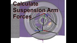 FSAE  Solving Suspension Forces with Matrix Method