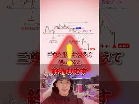 勝てる三尊のパターンを3つ教えます！ #fxトレード #fx初心者 #トレードシナリオ