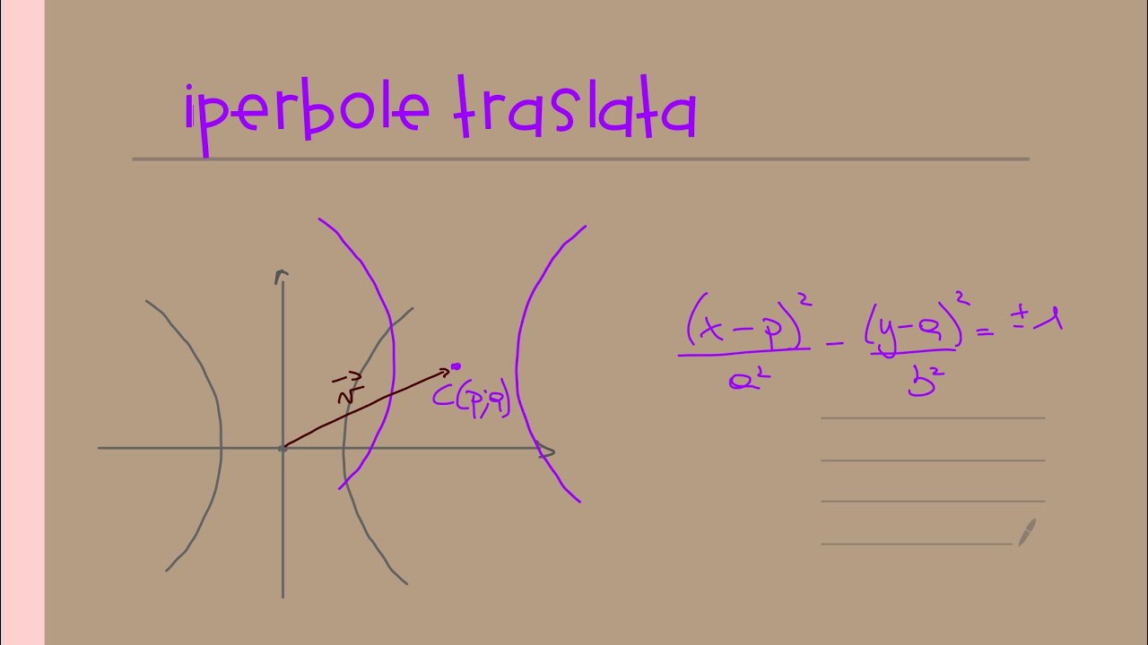 Iperbole traslata