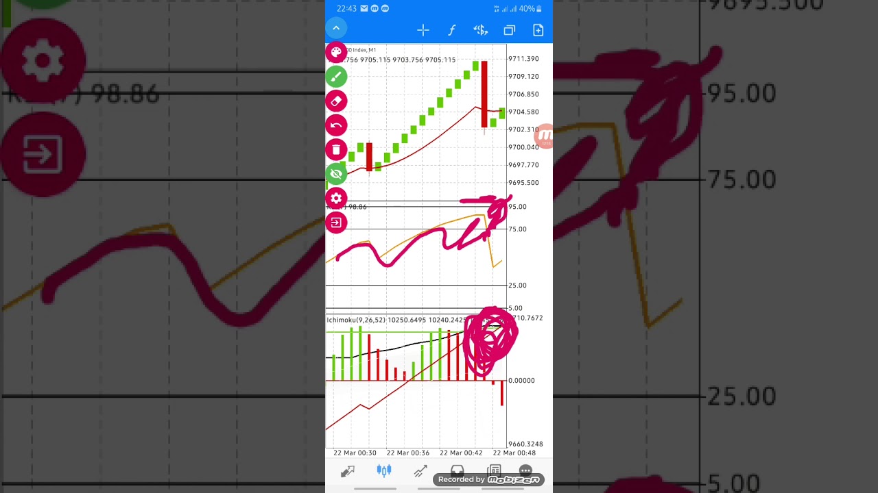 Boom and crash killer strategy 💰🤑☝️