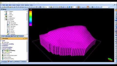 Creating static model in Petrel