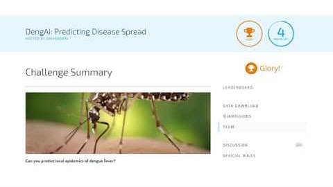 100 Days of ML Code : Day 1 - DengAI Challenge