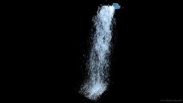 Waterfall Thinking Particles Simulation
