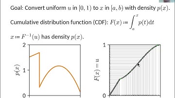 Learning Path Tracing (part 2)