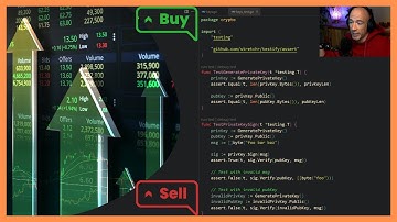 Building An Order Book Trading Indicator In Golang And NextJS