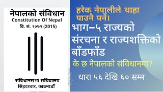 Nepal ko Sambidhaan 2072||भाग–५राज्यको संरचना र राज्यशक्तिको बाँडफाँड| Constitution Of Nepal Part-5