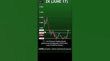 zk Coin Price Prediction | zksync  #crypto #shorts #trending June 17, 2024
