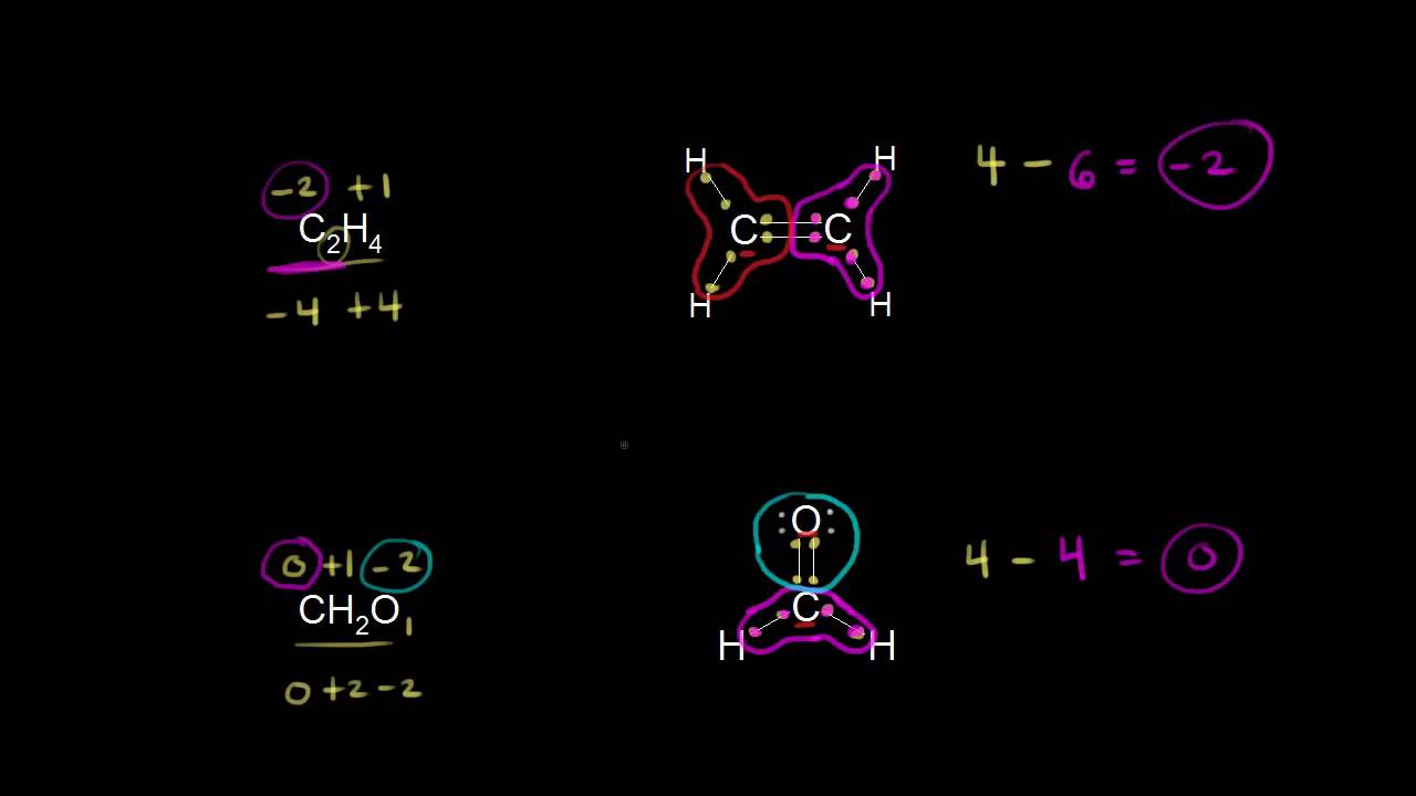 chemdraw number carbons