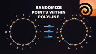 Randomize Points Within Curve in Houdini