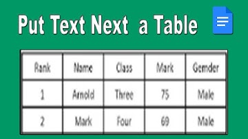 How to Put Text Next to a Table in Google Docs