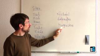 Pronunciation-Day1: Syllables