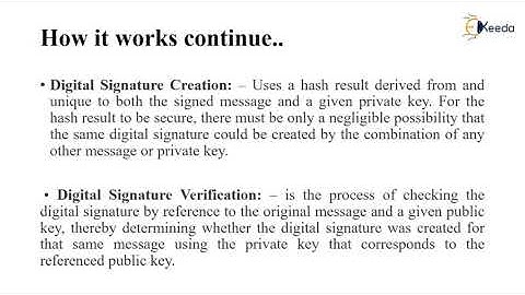 Digital Signature | Cryptography and Network Security