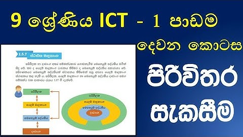 Grade 9 ICT 1st lesson computer specification-part 2 in sinhala| 9 ශ්‍රේණිය ICT  පළමු පාඩම දෙවන කොටස