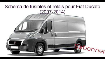 Où se trouve les fusible Fiat Ducato ?