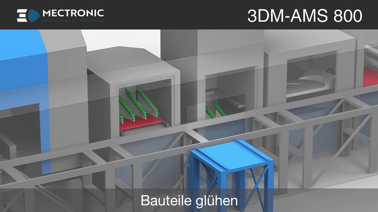 3D-Mectronic AMS 800 vollautomatischer Prozessablauf