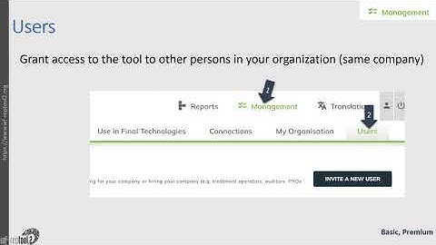 New WF RepTool I Training videos to manage tool Users