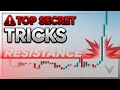 This Price Chart Secret Made Me A Pro Forex Trader...