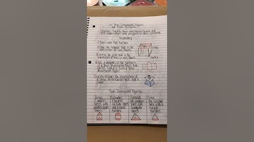 11.1 Three-Dimensional Figures  and Cross Sections