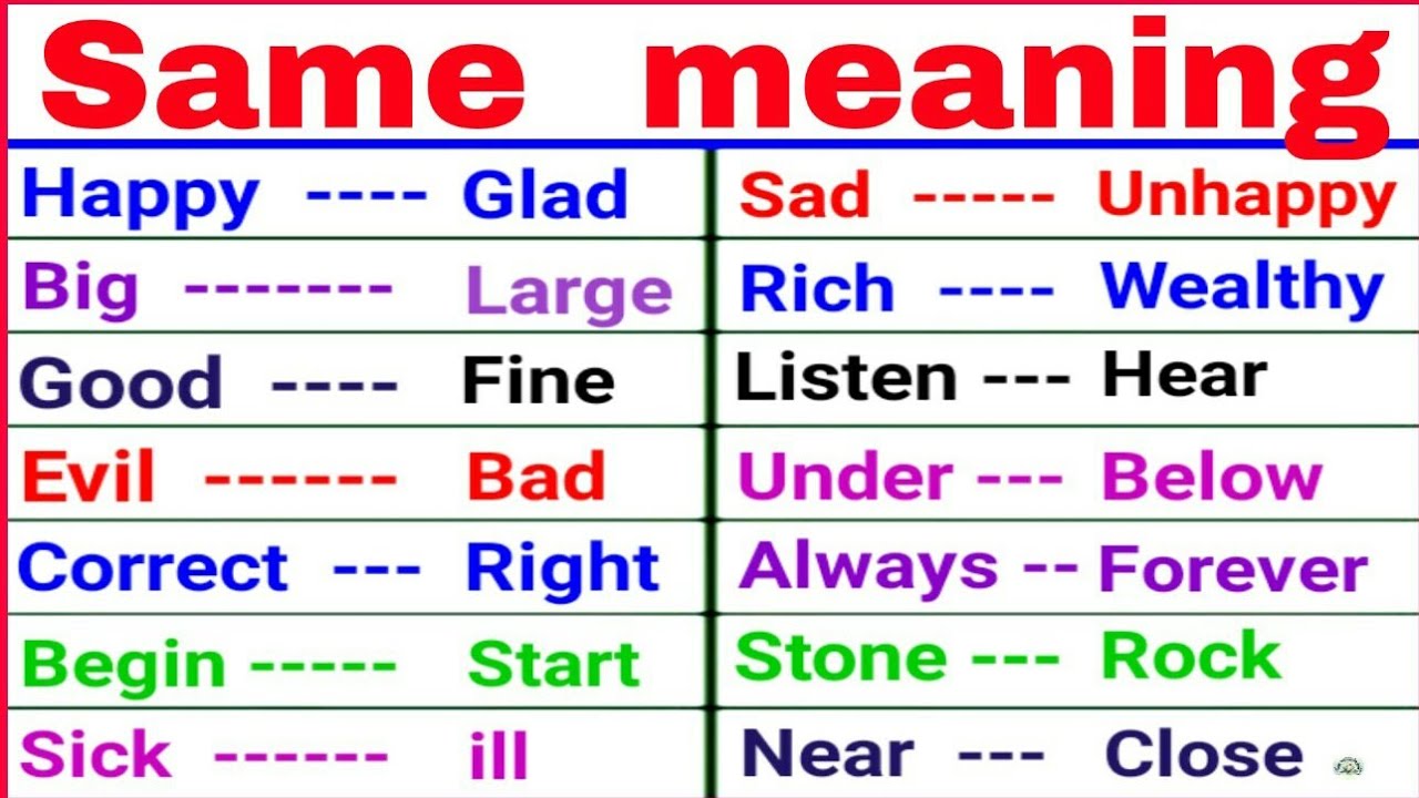 Same Meaning Words | Synonyms - Youtube