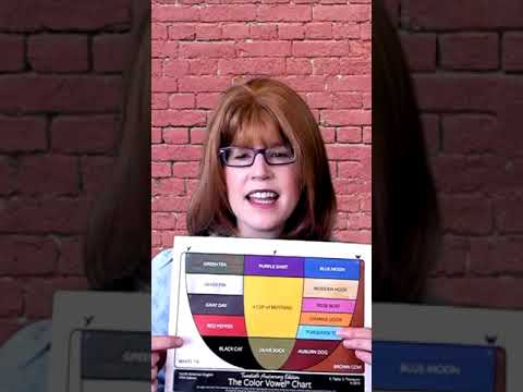 Connected speech in 1 minute  -fluency #shorts