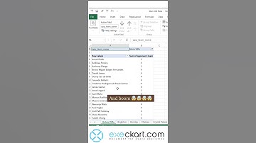 Pivot Table excel | execkart reels