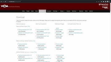 Encoder-decoder model for visual question answering