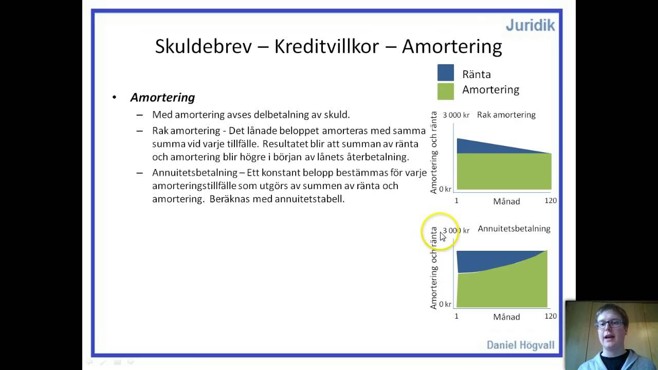 skuldebrev gratis skuldebrev gratis