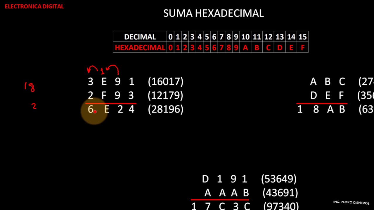 SUMA HEXADECIMAL CAPT 6 PARTE 13 - YouTube