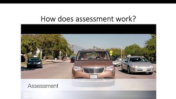 Assessment & Reporting in the PYP