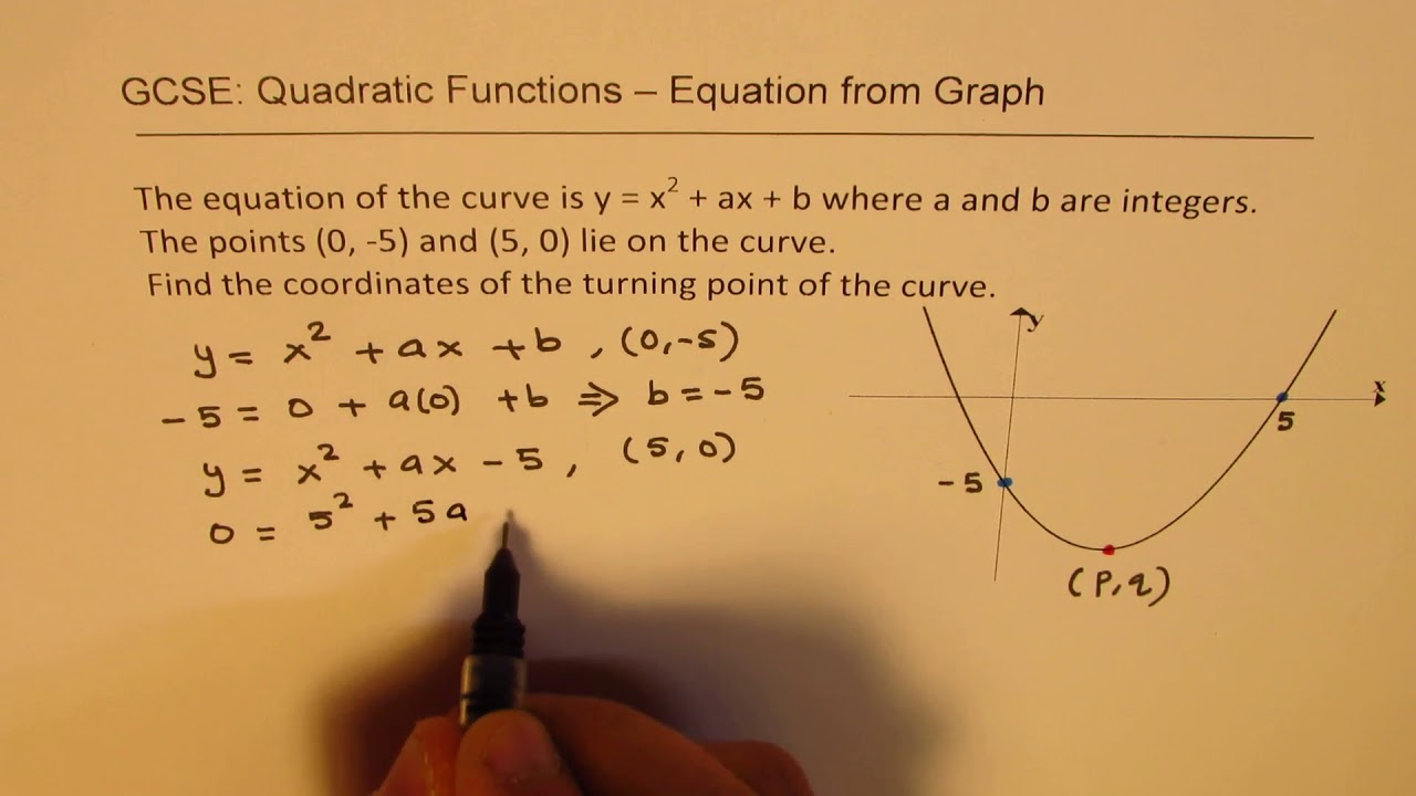 Gcse X 2 Ax B Find Turning Point When Given Intercepts 5 0 And 0 5 Youtube