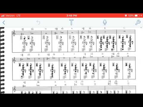 Clarinet B Finger Chart
