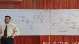 (Lecture 13B: in Arabic): Machine code generation Net Worth