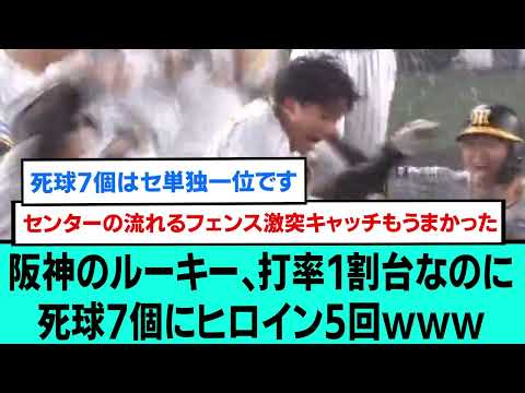阪神のルーキー、打率1割台なのに死球7個にヒロイン5回wwwwww【阪神タイガース/プロ野球/なんJ反応まとめ・ 2chスレ・5chスレまとめ/VOICEVOX/森下翔太】