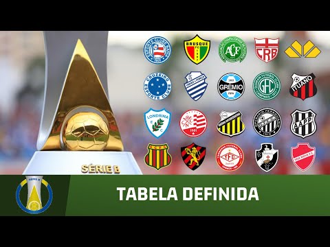 TABELA DA SÉRIE B 2022 - CLASSIFICAÇÃO DA SÉRIE B 2022 - TABELA DO