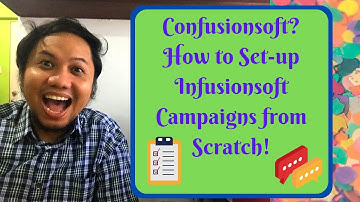 PART 7 - How to Set-up Infusionsoft Sequences like Abandon Cart from Scratch - Sales Funnel Series
