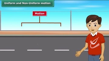 Simple Pendulum | Class 7 Science | Time Period, Oscillations & Laws of Motion ⏳🎯 #kidslearning