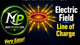 Electric Field of a Line Charge – Step by Step | Chapter 22 Halliday Resnick Walker