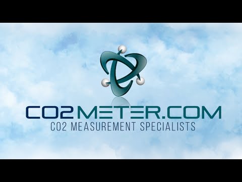 About CO2Meter About CO2Meter
