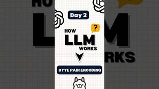 How LLM Works (Explained) | The Ultimate Guide To LLM | Day 2:BPE 🔥 #shorts #ai