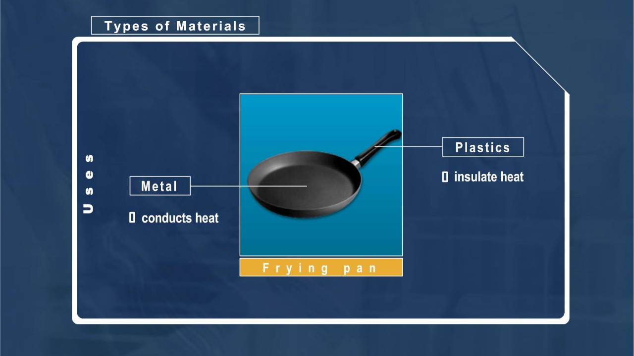 P3 Series Uses of Materials YouTube