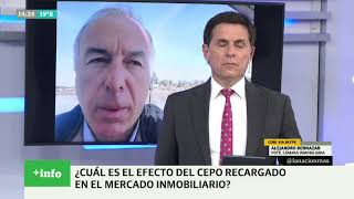 Preocupación por el cepo recargado. Mercado inmobiliario: ¿aumentan los alquileres?