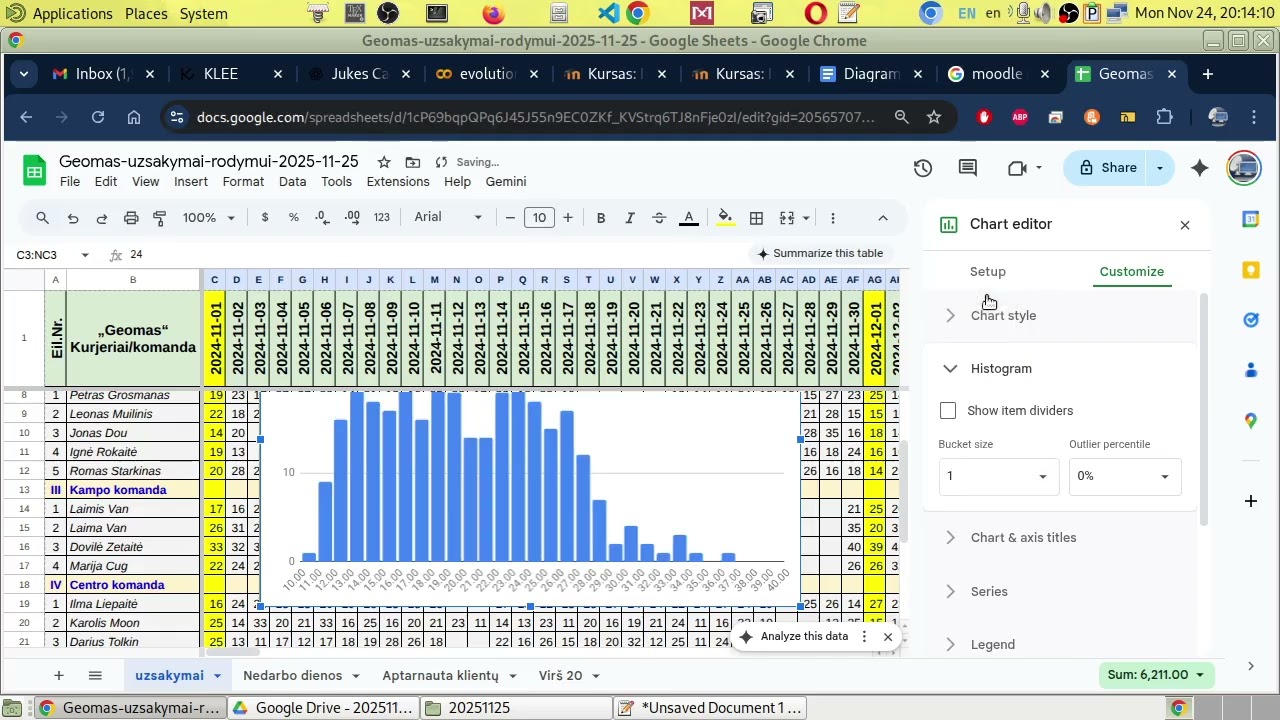 8ms 2025 11 24   diagramos