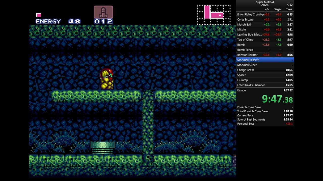 Super Metroid -- Any% Speedrun, 