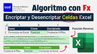 Algoritmo para Encriptar y Desencriptar Datos con Fórmulas en Excel