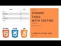 Html5 Dynamic Table Example