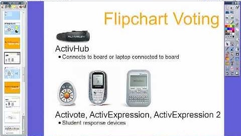ActivInspire - Start/Stop Flipchart Voting