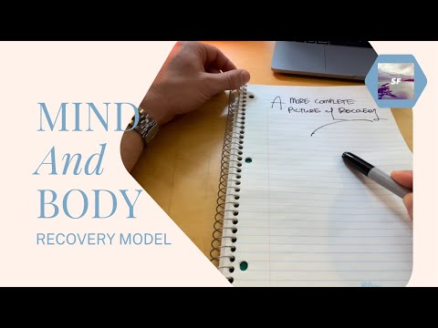 A More Complete Picture of Recovery (Geometric Representation)