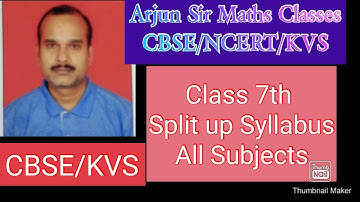 KVS/Split up Syllabus/Class 7th /All Subjects /NCERT/CBSE