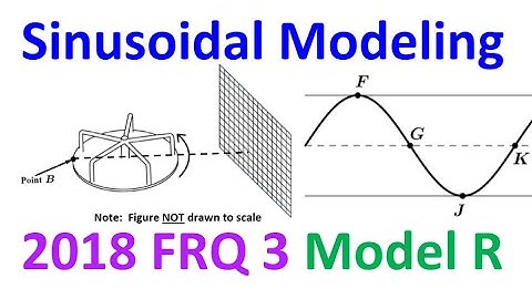 2018 FRQ 3 - Sinusoidal Modeling (Model R) [AP Precalculus]