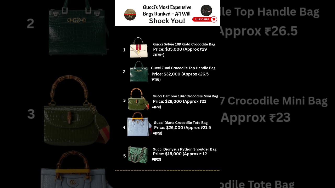 $5000 Gucci Bags WORTH Every Penny! And Why